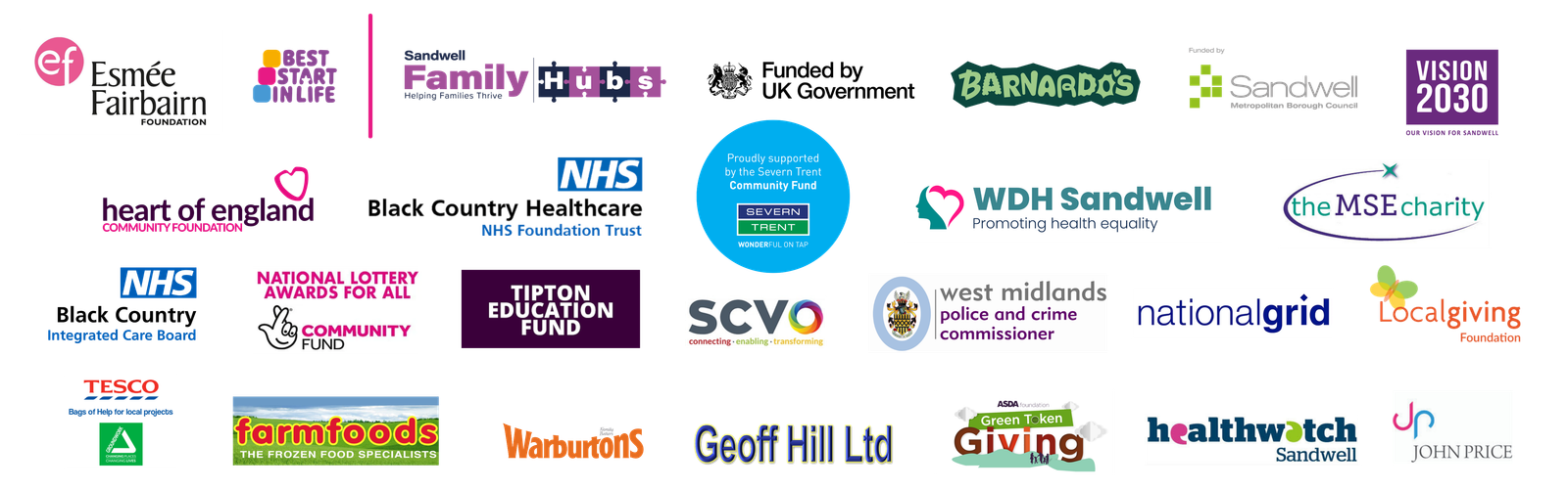 Logos of Life in Community's funders and partners, including Esmée Fairbairn Foundation, Sandwell Family Hubs, Barnardo's, Sandwell MBC, NHS Black Country Healthcare, National Lottery Community Fund, Tipton Education Fund, Healthwatch Sandwell and others